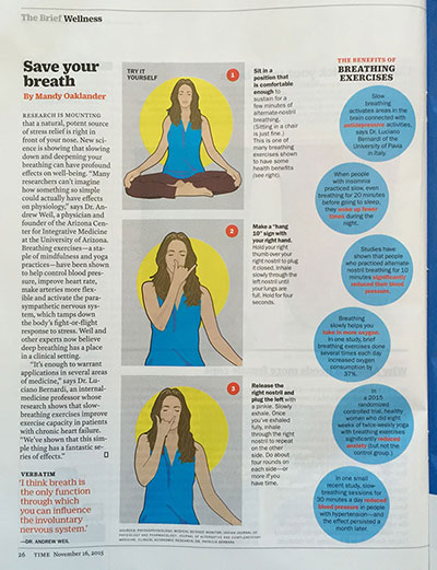 TIME MAGAZINE - Save your Breath by Mandy Oaklander